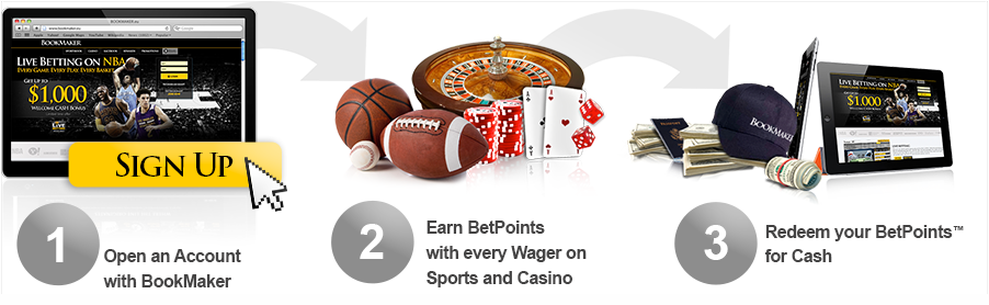 bookmaker betpoints